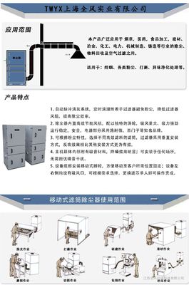 磨床砂輪灰吸塵器