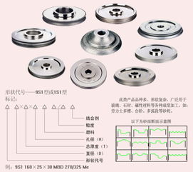 金剛石電鍍砂輪圖片,金剛石電鍍砂輪高清圖片 深圳市寶安區西鄉鎮常興五金砂輪廠,
