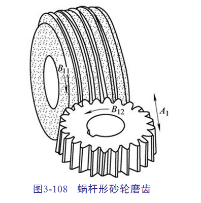 全屏顯示課程章節